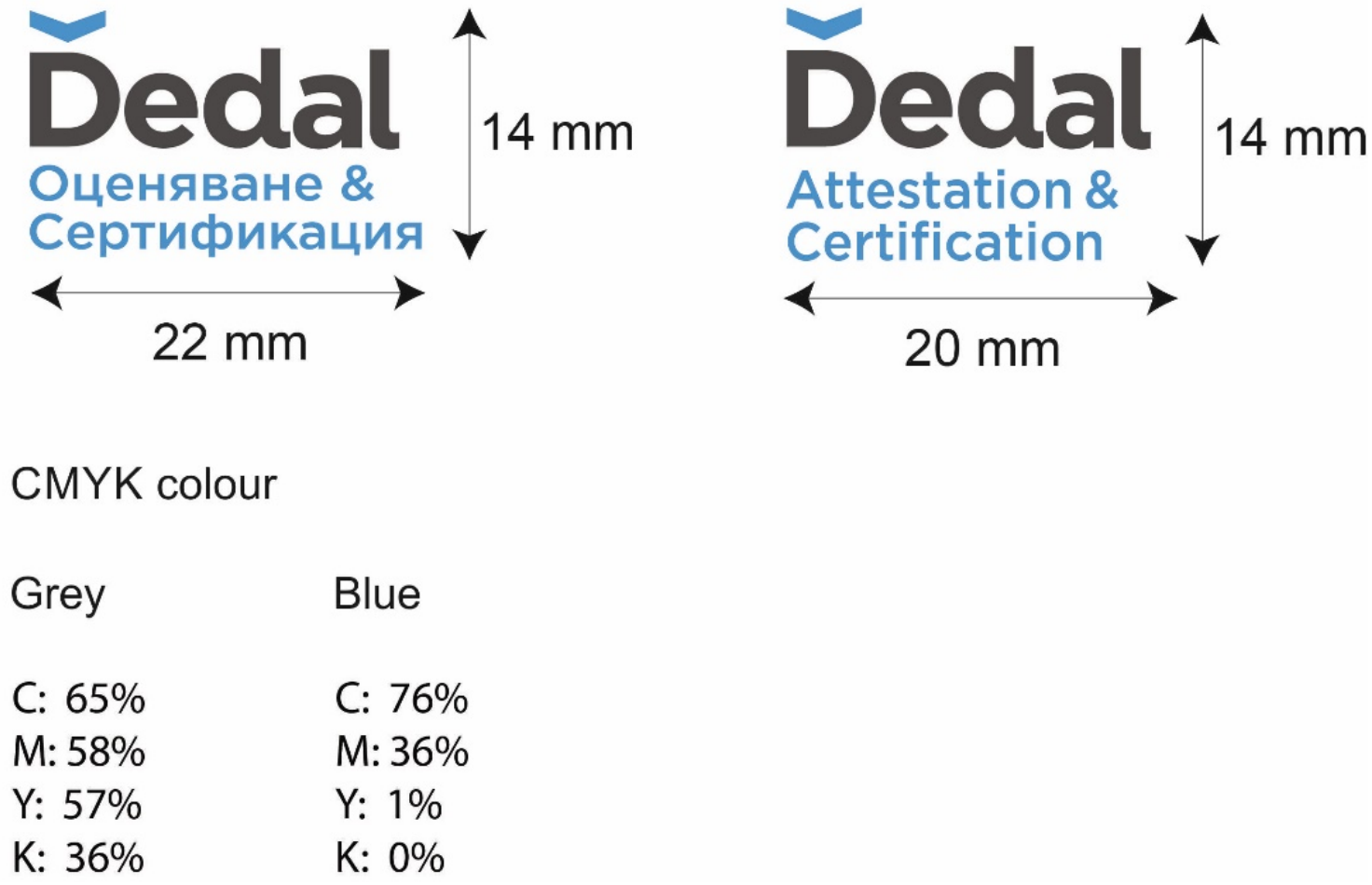 Dedal Certification Mark