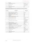 Акредитация на Дедал за сертификация по ISO 9001, ISO 14001, ISO 45001, ISO 22000, ISO 50001